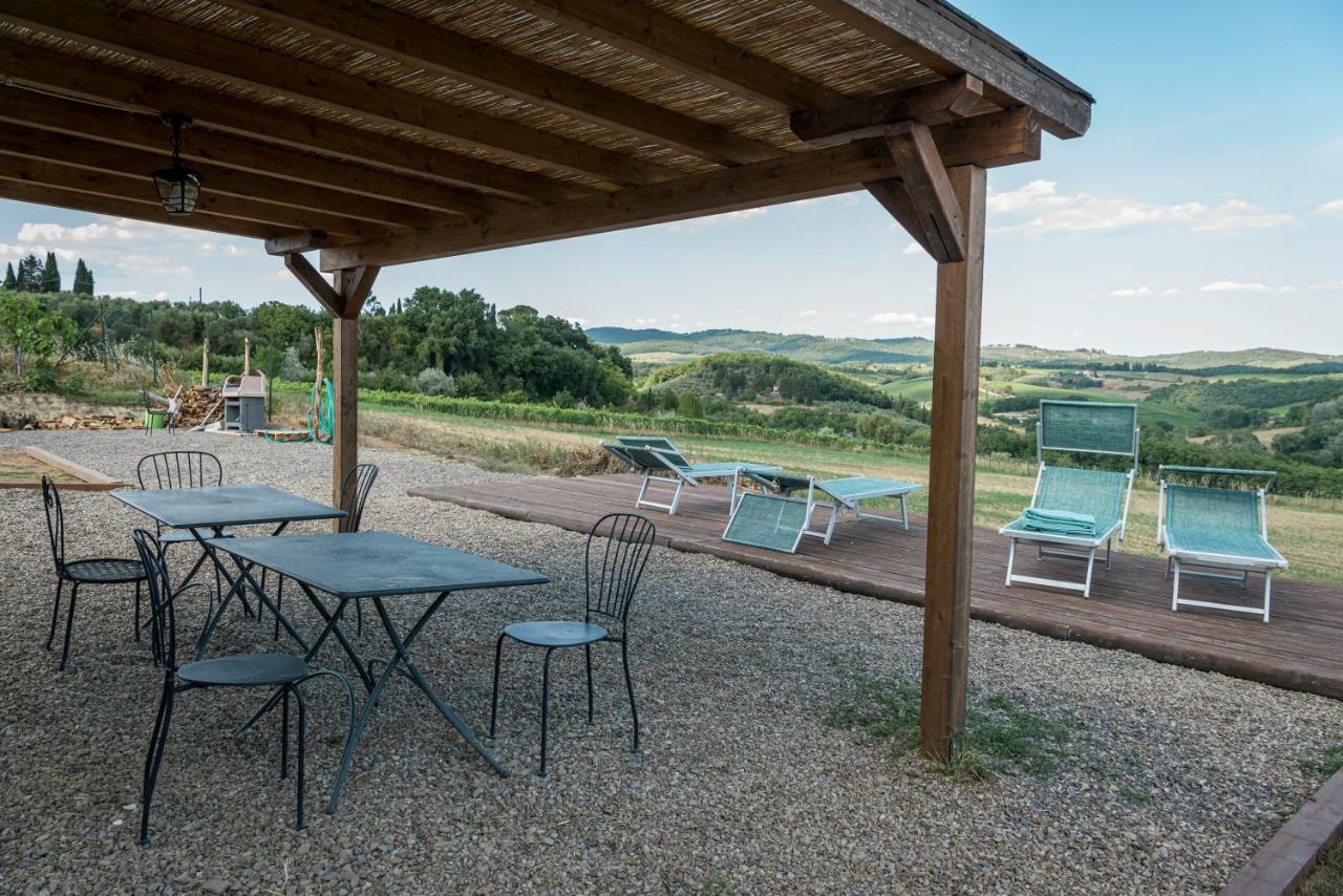 Agriturismo Le Tre Pietre - Podere Nel Chianti Quercegrossa Екстериор снимка